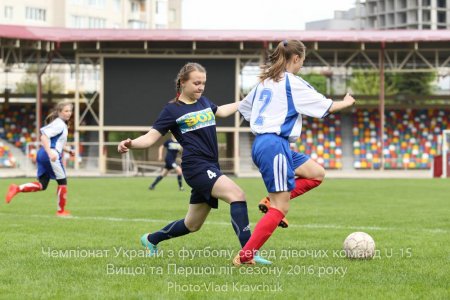 Огляд спортивних подій